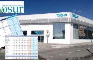 OSUR denuncia que la gestión pública de Taigua en Terrassa eleva tarifas y disminuye inversión en infraestructura hídrica