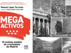 El papel clave de los “megactivos” en el auge internacional de Madrid