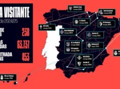 Grada Visitante permite a 64.000 aficionados apoyar a sus equipos como visitantes