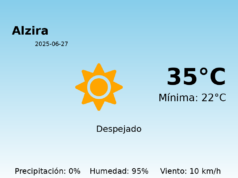 Previsión de la AEMET en Alzira hoy 27 de Junio de 2025