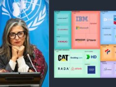 La ONU publica lista de 60 empresas y fondos relacionados con el genocidio en Gaza