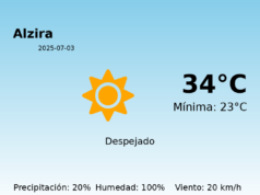 AEMET: El tiempo para Alzira – 3 de Julio de 2025