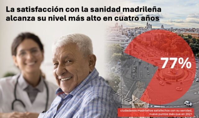 ipsos_satisfaccion_sanitaria_comunidad_de_madrid.jpg