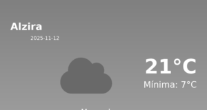 El tiempo en Alzira hoy, 12 de Noviembre de 2025