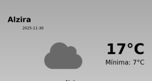 Previsión de la AEMET en Alzira hoy 30 de Noviembre de 2025
