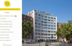 La excelencia hospitalaria de Madrid se consolida según el IEH 2025