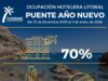Los hoteles de la Comunitat Valenciana anticipan una ocupación del 70% en Nochevieja