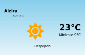 AEMET: El tiempo para Alzira – 7 de Diciembre de 2025