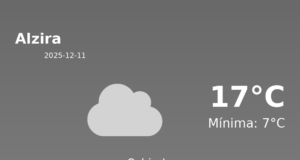 Predicción meteorológica: Alzira, 11 de Diciembre de 2025
