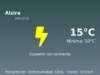 El tiempo hoy 14 de Diciembre de 2025 en Alzira según AEMET