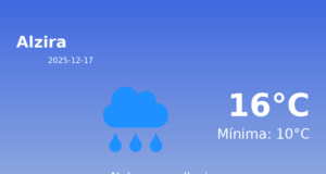 AEMET: El tiempo para Alzira – 17 de Diciembre de 2025
