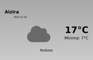 El tiempo hoy 18 de Diciembre de 2025 en Alzira según AEMET