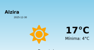 Predicción meteorológica: Alzira, 30 de Diciembre de 2025