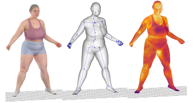 Financiación para nuevo método de evaluación integral de la obesidad en la Comunidad Valenciana