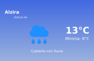 El tiempo en Alzira hoy, 4 de Enero de 2026