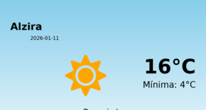El tiempo hoy 11 de Enero de 2026 en Alzira según AEMET