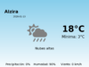 Predicción meteorológica: Alzira, 13 de Enero de 2026