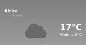Predicción meteorológica: Alzira, 21 de Enero de 2026