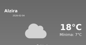 El tiempo hoy 4 de Febrero de 2026 en Alzira según AEMET