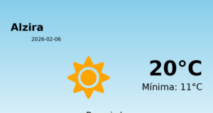 Previsión de la AEMET en Alzira hoy 6 de Febrero de 2026