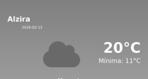 Previsión de la AEMET en Alzira hoy 13 de Febrero de 2026