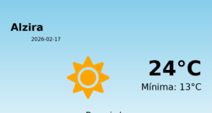 AEMET: El tiempo para Alzira – 17 de Febrero de 2026