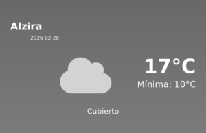 Previsión de la AEMET en Alzira hoy 28 de Febrero de 2026