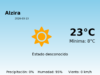 El tiempo hoy 13 de Marzo de 2026 en Alzira según AEMET
