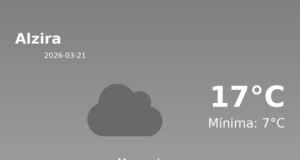 AEMET: El tiempo para Alzira – 21 de Marzo de 2026