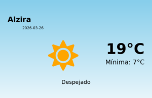 AEMET: El tiempo para Alzira – 26 de Marzo de 2026