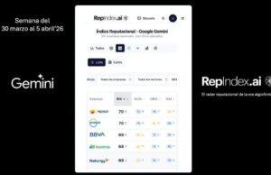 El top 5 de reputación algorítmica del Ibex-35 lo lideran Enagás, Repsol, BBVA, Naturgy e Iberdrola