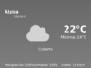 El tiempo en Alzira hoy, 23 de Abril de 2026