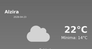 El tiempo en Alzira hoy, 23 de Abril de 2026