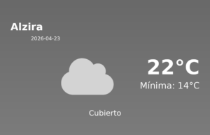 El tiempo en Alzira hoy, 23 de Abril de 2026