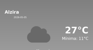 Predicción meteorológica: Alzira, 5 de Mayo de 2026