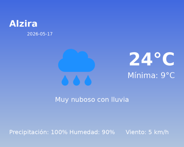 alzira_2026-05-17.png