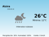 El tiempo hoy 18 de Mayo de 2026 en Alzira según AEMET