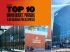 Pontificia Comillas completa el podio del ranking universitario de Forbes