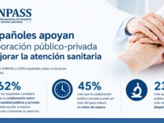Mejoras en sanidad: el 62% de los españoles apuesta por la colaboración público-privada