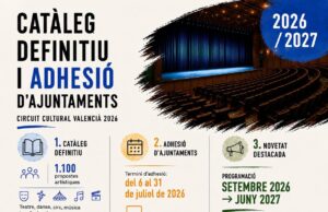 El Institut Valencià de Cultura abre la inscripción para la adhesión de entidades locales al Circuit Cultural Valencià