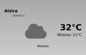 El tiempo hoy 12 de Julio de 2026 en Alzira según AEMET