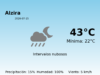 Predicción meteorológica: Alzira, 15 de Julio de 2026