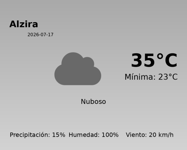 alzira_2026-07-17.png