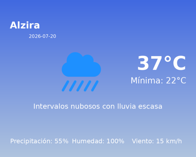 alzira_2026-07-20.png