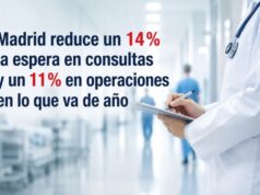 Las listas de espera sanitarias mejoran en Madrid con descensos en consultas y cirugía