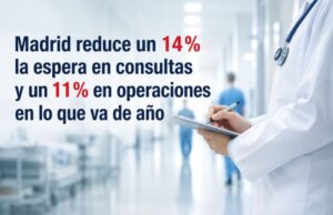Las listas de espera sanitarias mejoran en Madrid con descensos en consultas y cirugía