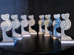 Récord de participación en la tercera edición de los Premios de Sostenibilidad de Grupo Albia