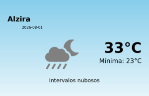 AEMET: El tiempo para Alzira – 1 de Agosto de 2026