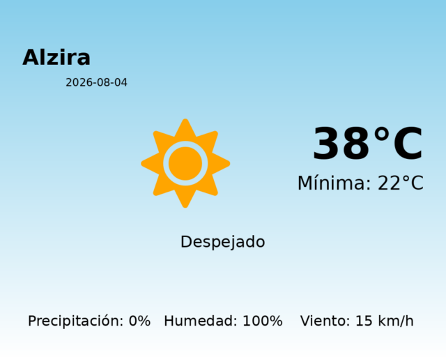 alzira_2026-08-04.png