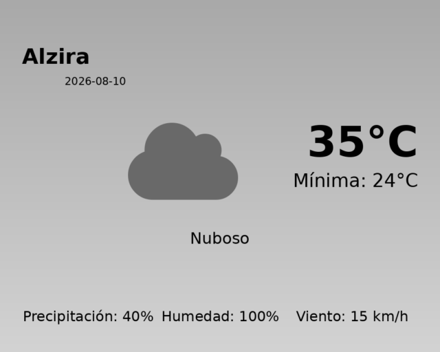 alzira_2026-08-10.png